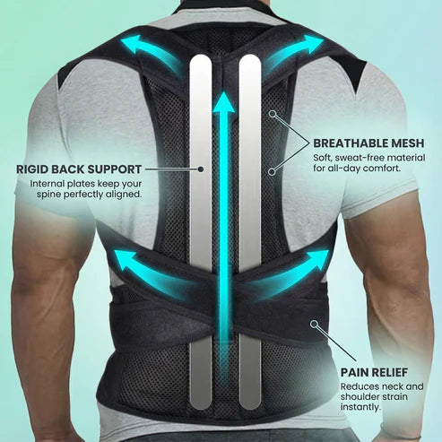 HealAligner Rigid Back Brace